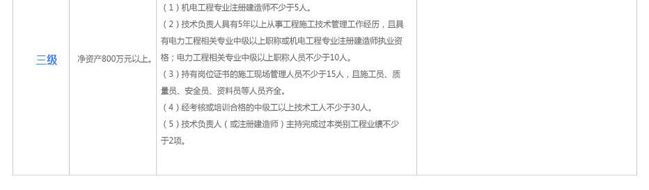 电力工程资质代办.jpg