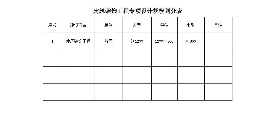 建筑装饰资质代办.jpg